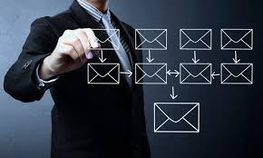 lista de email marketing